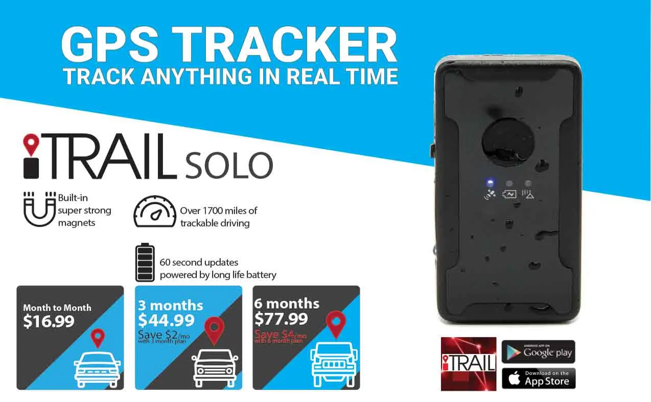 Battery Powered GPS Tracker:  iTrail® GPS900-4G