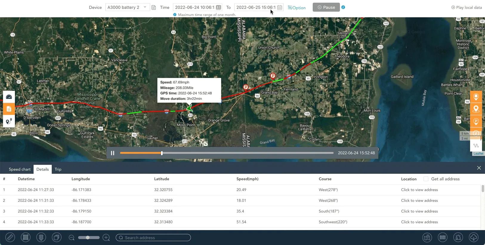 Battery Powered GPS Tracker:  iTrail® GPS900-4G