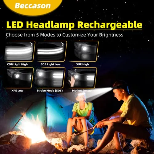 Beccason LED Headlamp Rechargeable 2PCS - 230° COB Super Bright Head Lights for Forehead, Hard hat Light for Adults, USB C Headband Flashlight for Work, Hiking, Running, Camping Essentials Gear