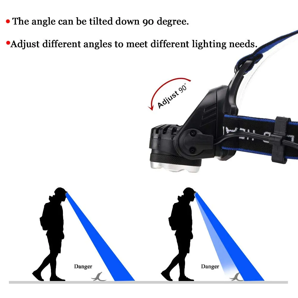 Blue Light Headlamp,3 Mode Blue LED headlamp,Zoomable Blue headlamp,Adjustable Focus Blue LED Headlight For Fishing Hunting Outdoor Activities,etc