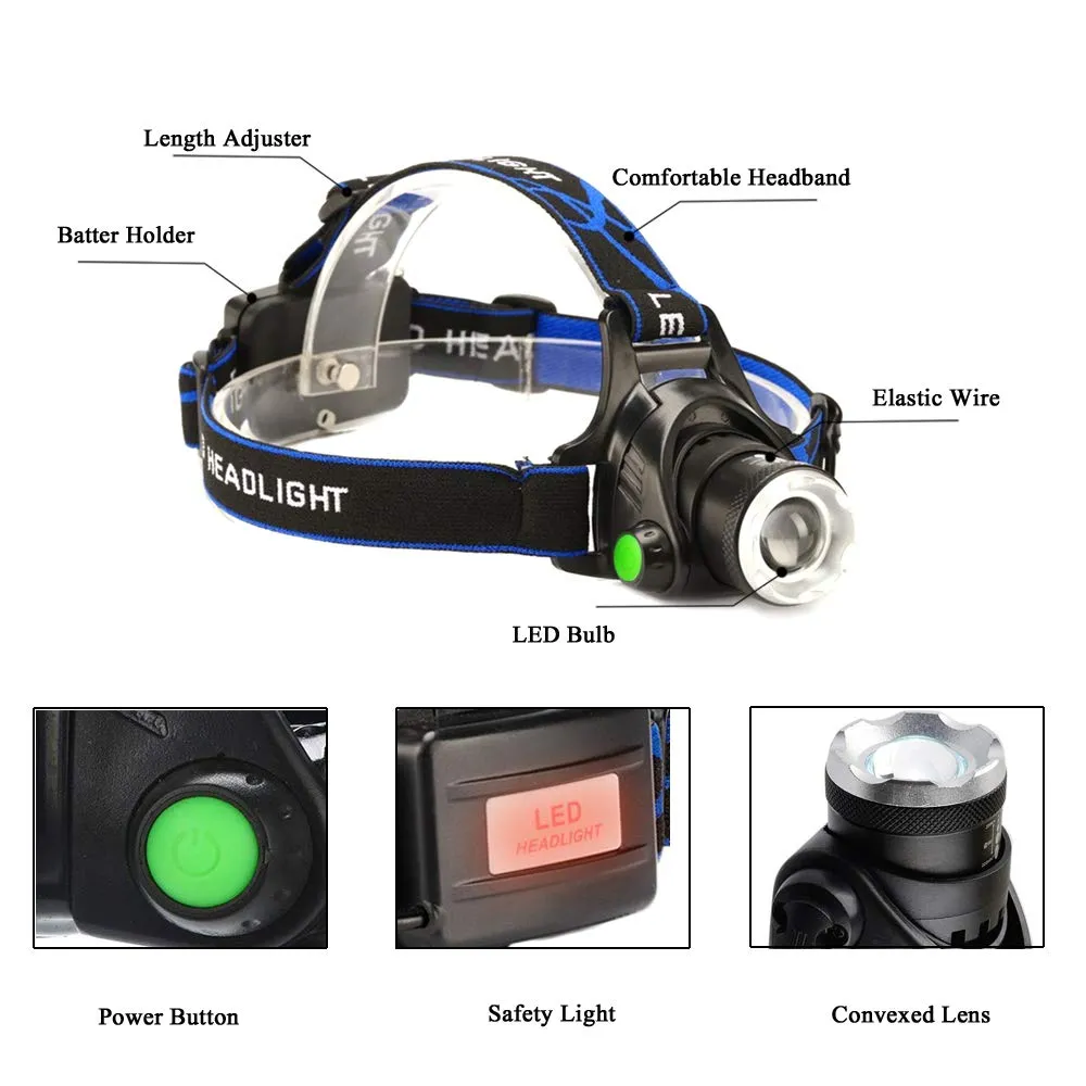 Blue Light Headlamp,3 Mode Blue LED headlamp,Zoomable Blue headlamp,Adjustable Focus Blue LED Headlight For Fishing Hunting Outdoor Activities,etc