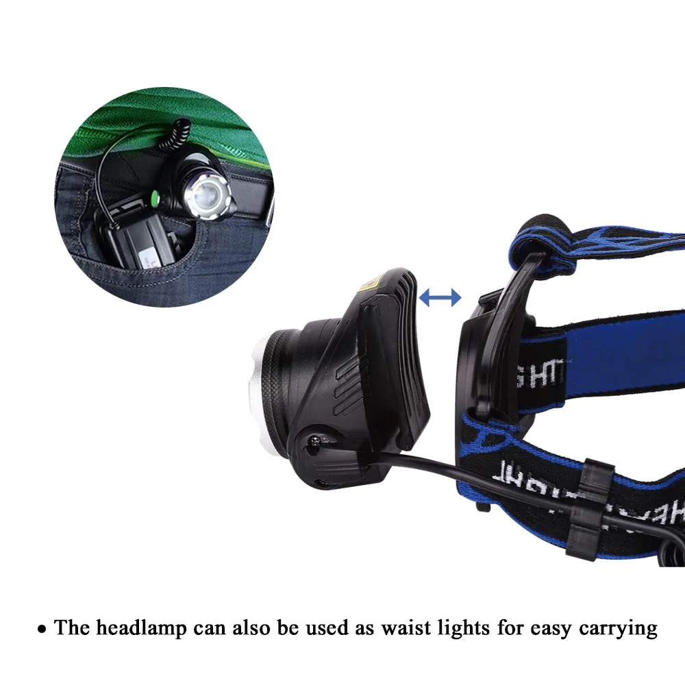 Blue Light Headlamp,3 Mode Blue LED headlamp,Zoomable Blue headlamp,Adjustable Focus Blue LED Headlight For Fishing Hunting Outdoor Activities,etc