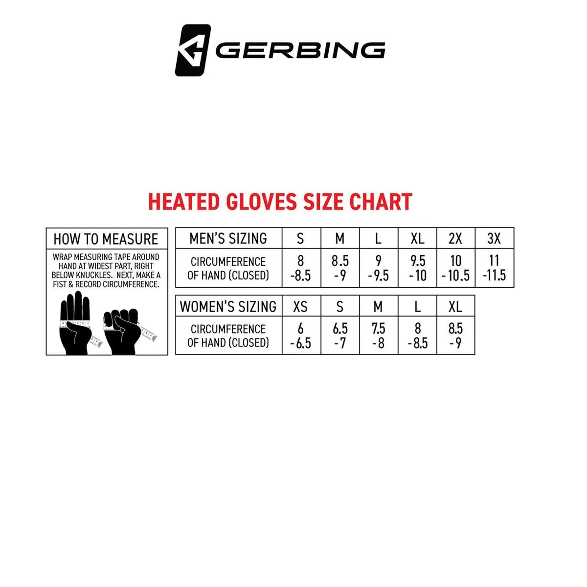 Gerbing 7V Men's S7 Battery Heated Gloves