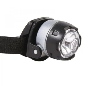 HEADLAMP - MINI LED