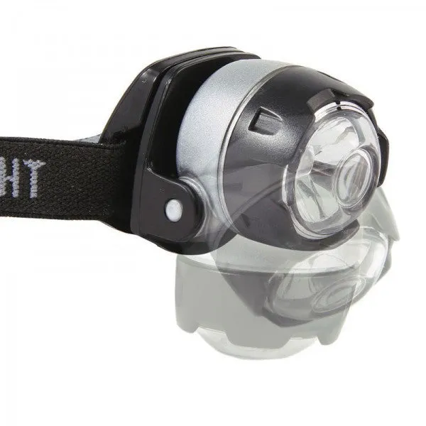 HEADLAMP - MINI LED