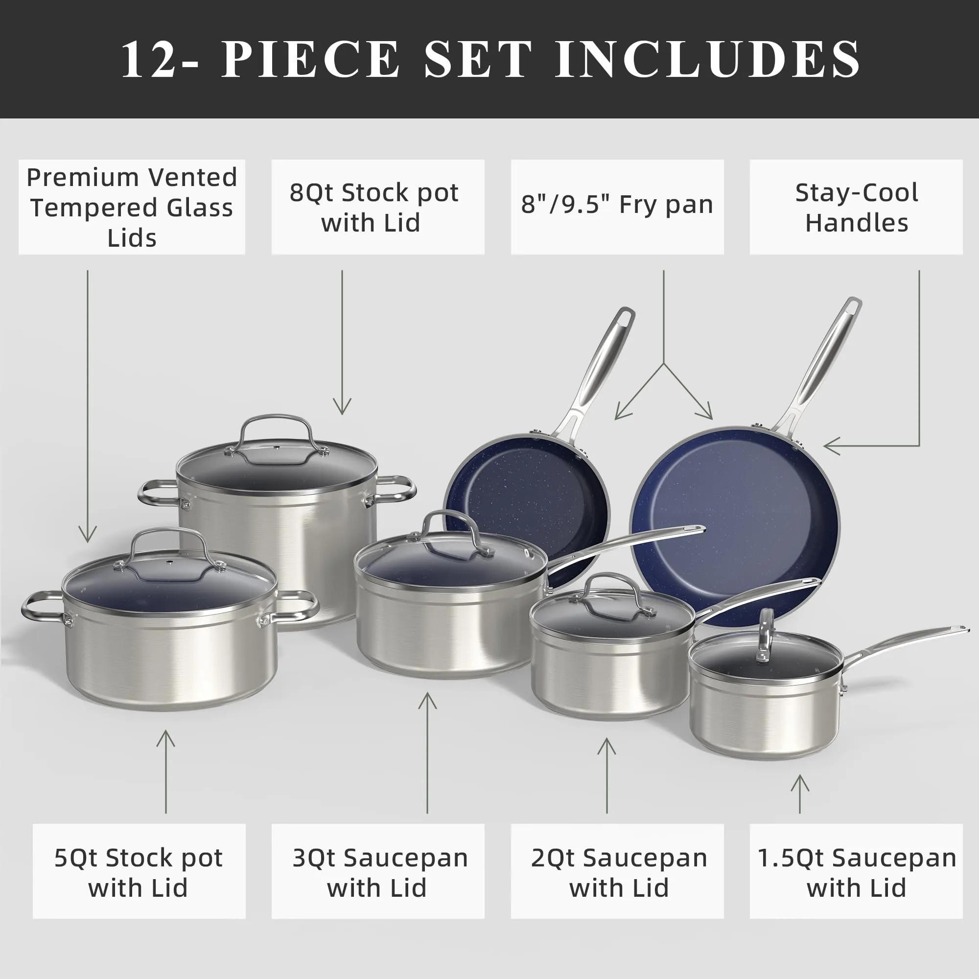 Healthy Duralon Blue Ceramic Nonstick Cookware Set,PFAS Free, Dishwasher Oven Safe, Induction Ready