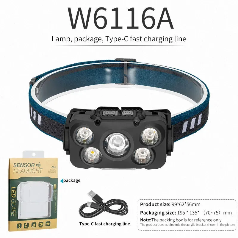 High Powered Camping Led Headlights Portable Headlamps Waterproof Head Front Light With USB Charging Led Lights