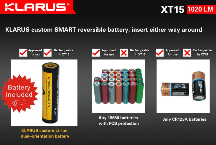 Klarus XT15 Falcon Rechargeable Flashlight