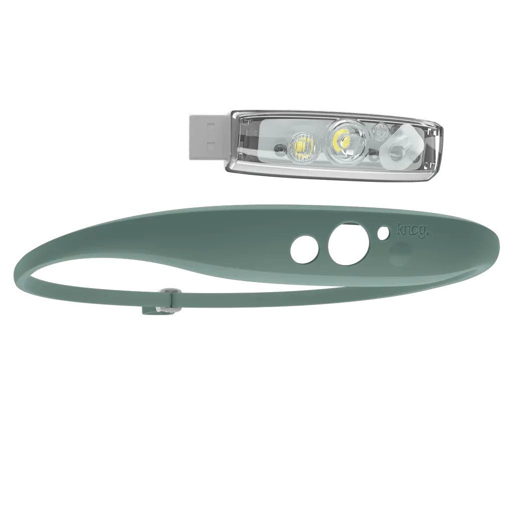 Knog Quokka 150 Headlamp