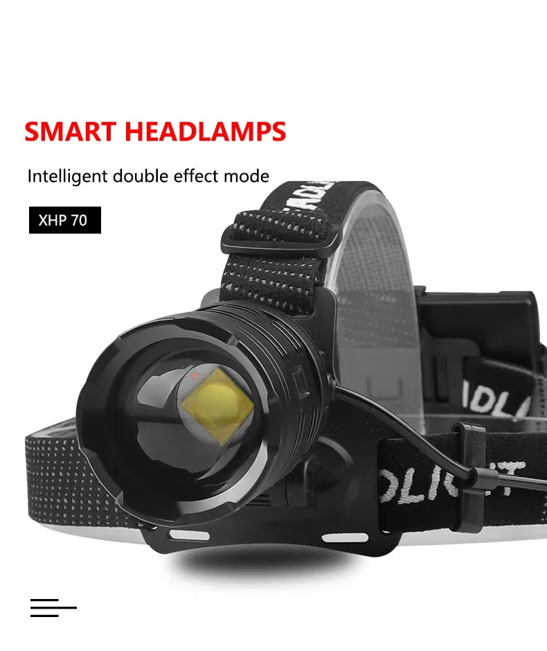 LED Headlight Fishing Headlight 4 mode retractable zoom waterproof super bright camping light Type-C USB charging camping light