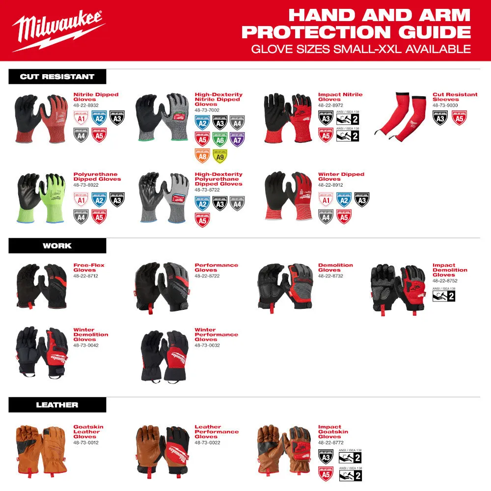 Milwaukee 48-73-7130 Cut Level 3 High-Dexterity Nitrile Dipped Gloves - S