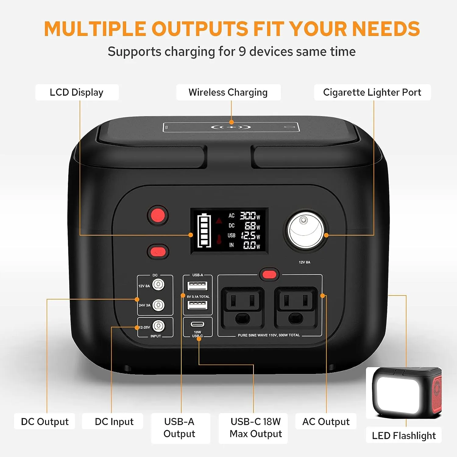 Portable Power Station 300W Power Bank with AC Outlet 228Wh Solar Generator with LED Light 9 Outputs Battery Backup Power Supply