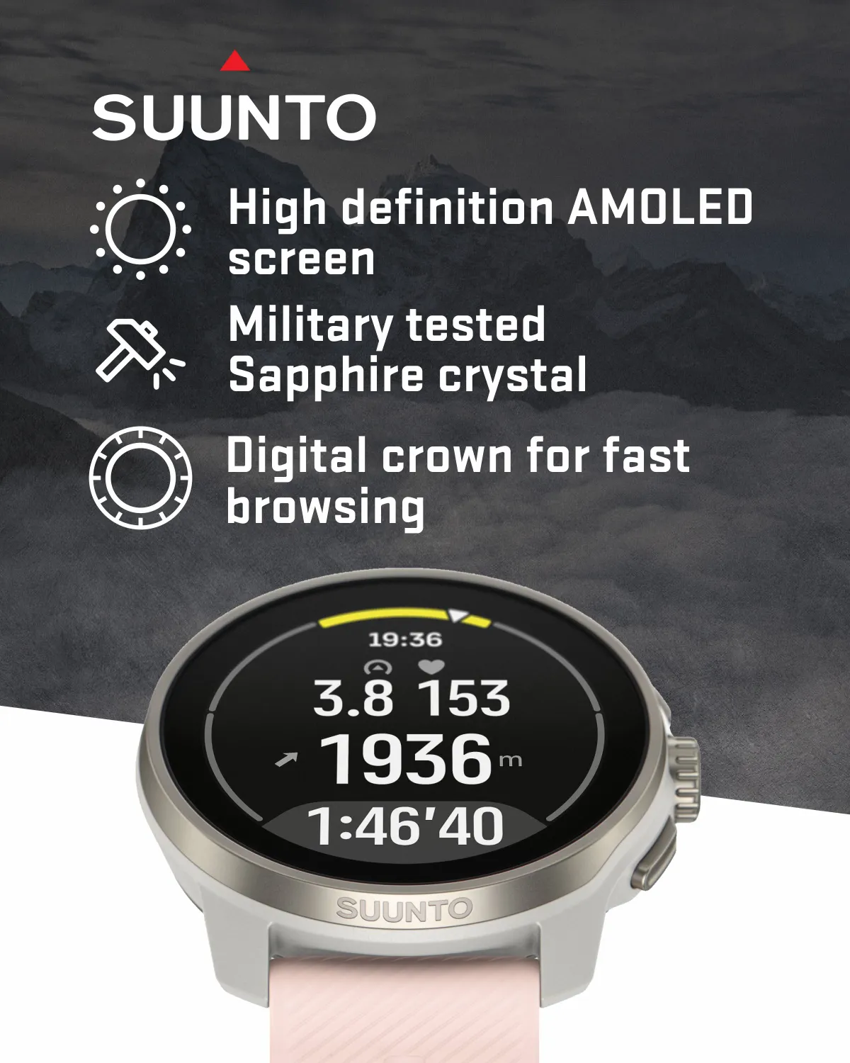 Suunto Race S GPS Sports Smartwatch, AMOLED Touchscreen w/ 13D Standby, Dualband GNSS, Global Offline Map, Advanced Training, Wearable4U