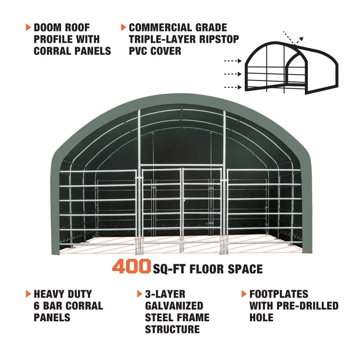 TMG Industrial 20’ x 20’ Livestock Corral Shelter, Powder Coated Structure, 12’ Dome Roof, 17 oz Military Green PVC Fabric Covering, 6-Bar Corral Panels, 5’ Front Swing Gate, TMG-ST2020L